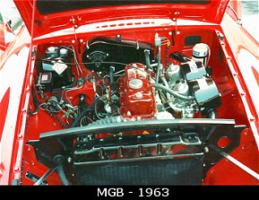 Classic MGB, 1963